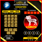 prediksi-singapore-10-januari-2025