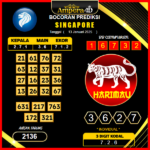 prediksi-singapore-13-januari-2025