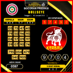 prediksi-togel-sydney-02-januari-2025