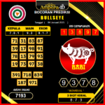 prediksi-togel-bulleye-04-januari-2025