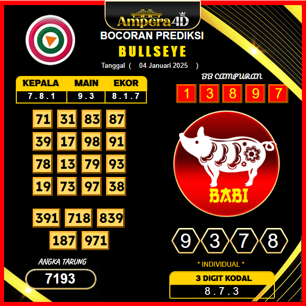 prediksi-togel-bulleye-04-januari-2025