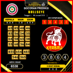 prediksi-togel-bulleye-06-januari-2025