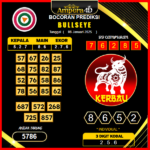 prediksi-togel-bulleye-08-januari-2025