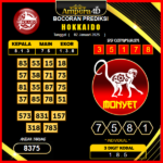 prediksi-togel-hokkaido-02-januari-2025