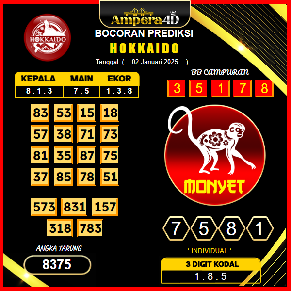 prediksi-togel-hokkaido-02-januari-2025
