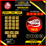 prediksi-togel-hokkaido-03-januari-2025