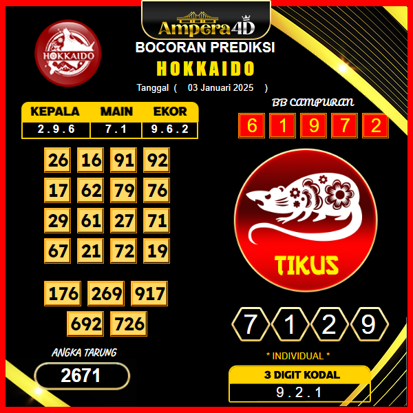 prediksi-togel-hokkaido-03-januari-2025