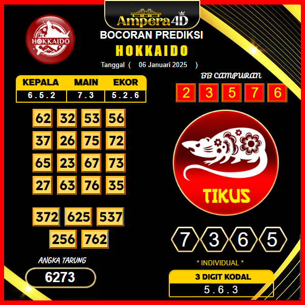 prediksi-togel-hokkaido-06-januari-2025
