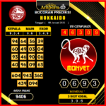 prediksi-togel-hokkaido-08-januari-2025