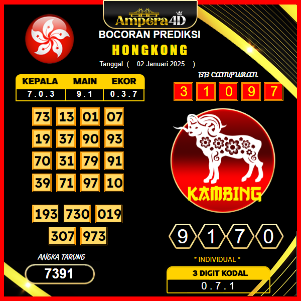 prediksi-togel-hongkong-02-januari-2025 