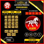 prediksi-togel-hongkong-04-januari-2025