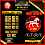 prediksi-togel-hongkong-07-januari-2025