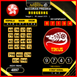 prediksi-togel-hongkong-09-januari-2025