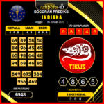 prediksi-togel-Indiana-06-januari-2025