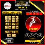 prediksi-togel-jakarta-02-januari-2025