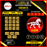 prediksi-togel-jakarta-04-januari-2025