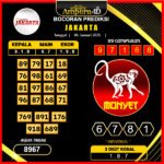 prediksi-togel-jakarta-06-januari-2025