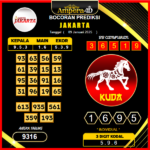 prediksi-jakarta-09-januari-2025