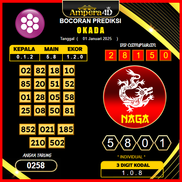 prediksi-togel-okada-01-januari-2025
