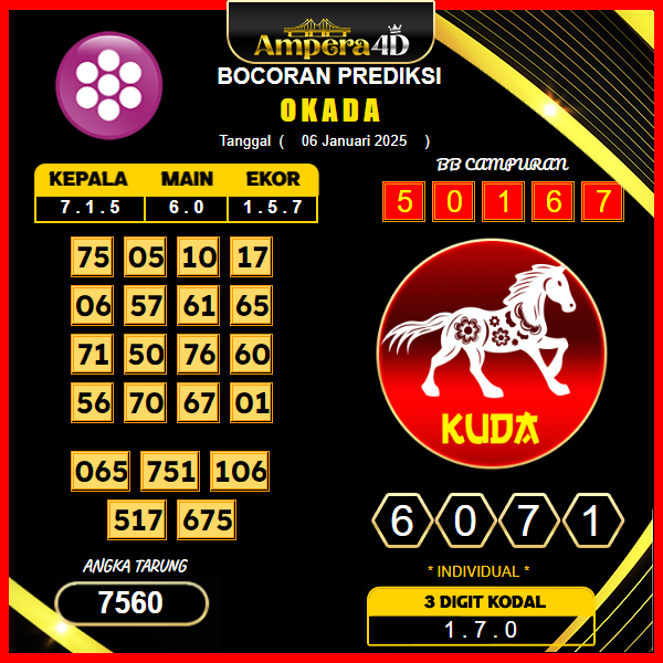 prediksi-togel-okada-06-januari-2025
