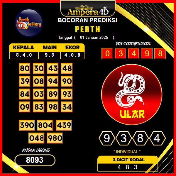 prediksi-togel-perth-01-januari-2025
