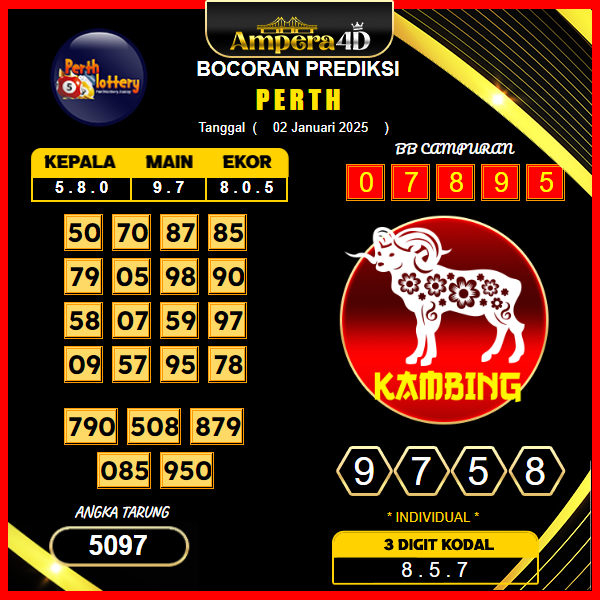 prediksi-togel-perth-02-januari-2025
