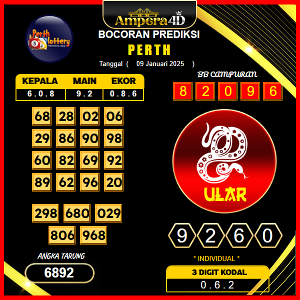 prediksi-perth-09-januari-2025
