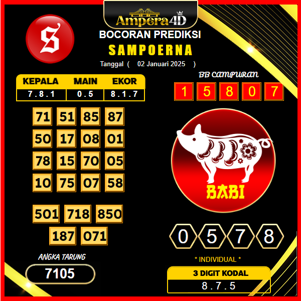 prediksi-togel-sampoerna-02-januari-2025
