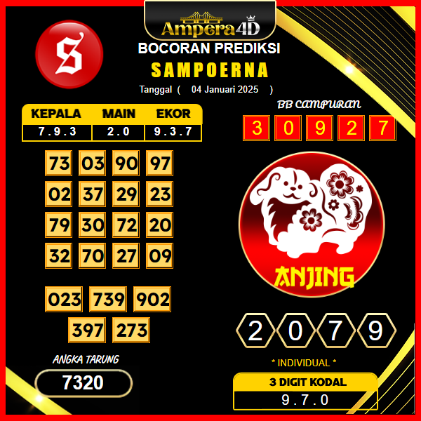 prediksi-togel-sampoerna-04-januari-2025