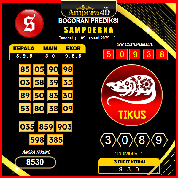 prediksi-togel-sampoerna-09-januari-2025
