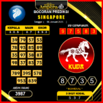 prediksi-togel-singapore-06-januari-2025