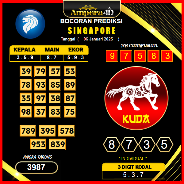 prediksi-togel-singapore-06-januari-2025
