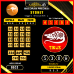 prediksi-togel-sydney-02-januari-2025