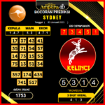 prediksi-togel-sydney-03-januari-2025