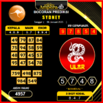 prediksi-togel-sydney-06-januari-2025