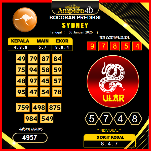 prediksi-togel-sydney-06-januari-2025
