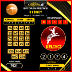 prediksi-togel-sydney-08-januari-2025