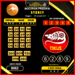 prediksi-togel-sydney-09-januari-2025